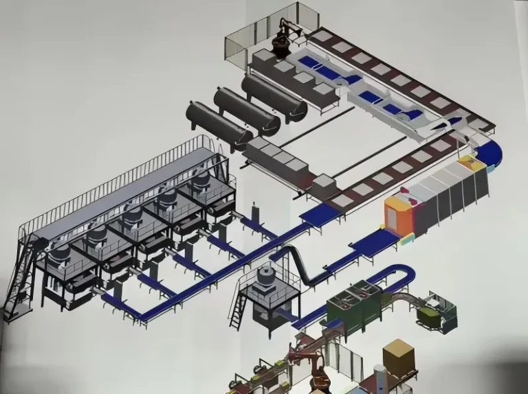 automatic packaging line